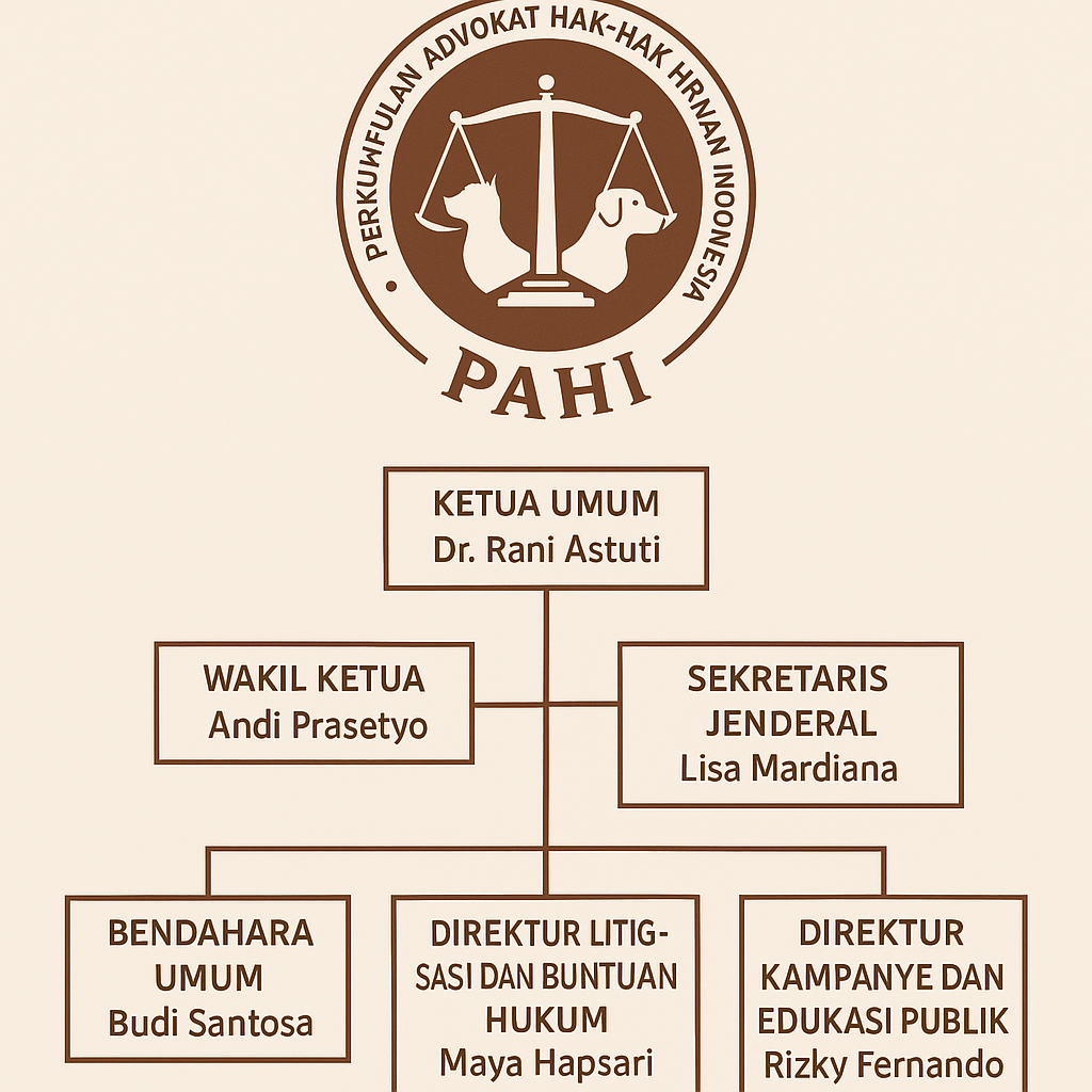 PAHI CABANG KOTA PIDIE
